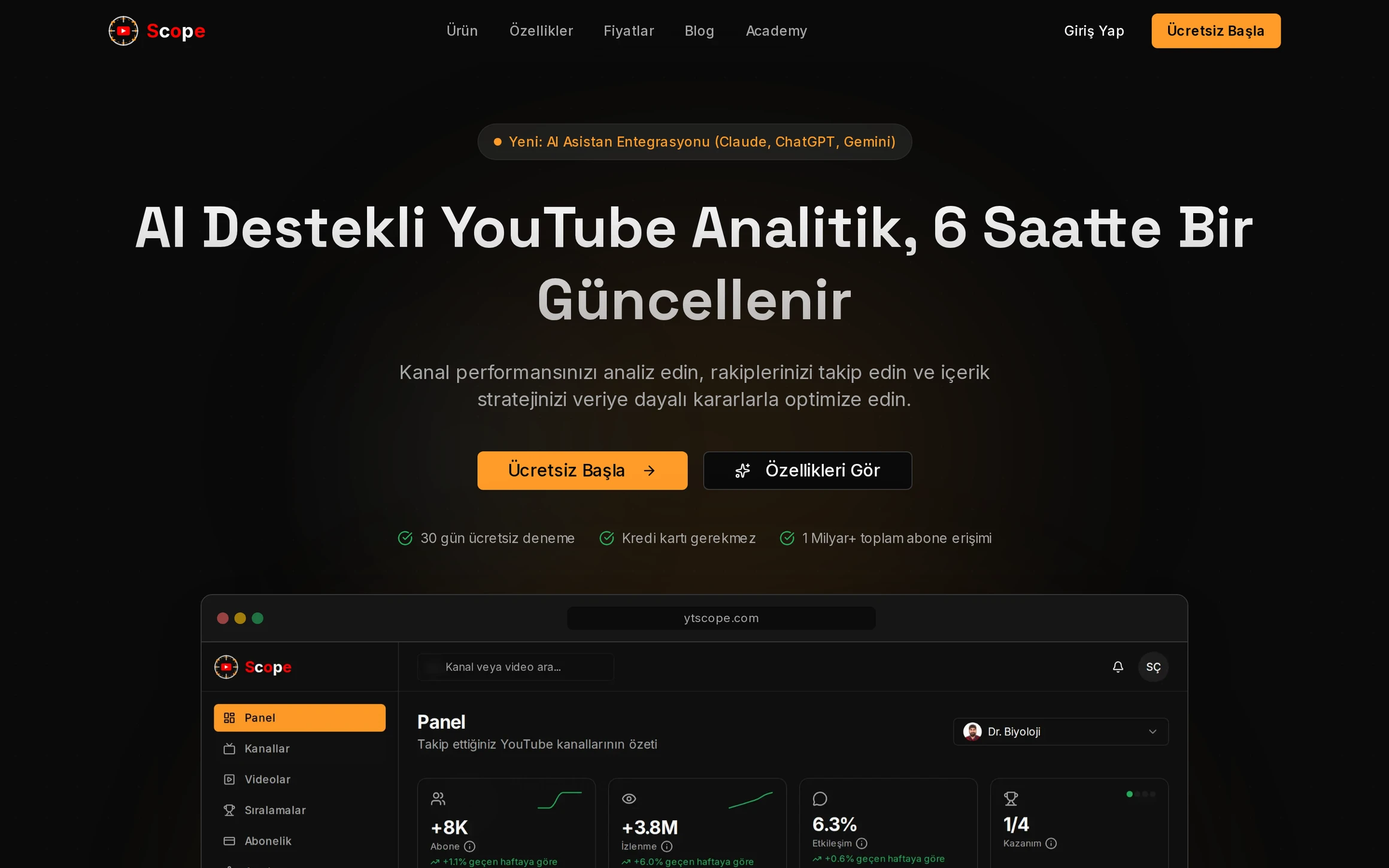 YTScope ana sayfasındaki Ücretsiz Başla ve Giriş Yap bağlantıları