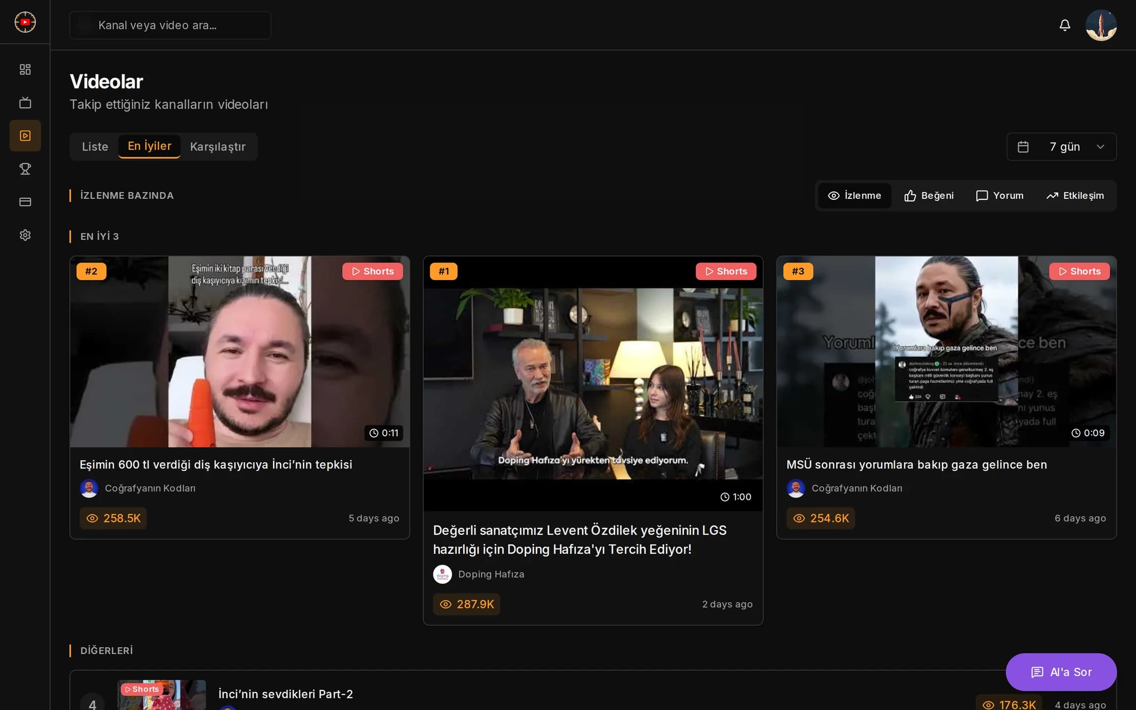 Videolar En İyiler sekmesi