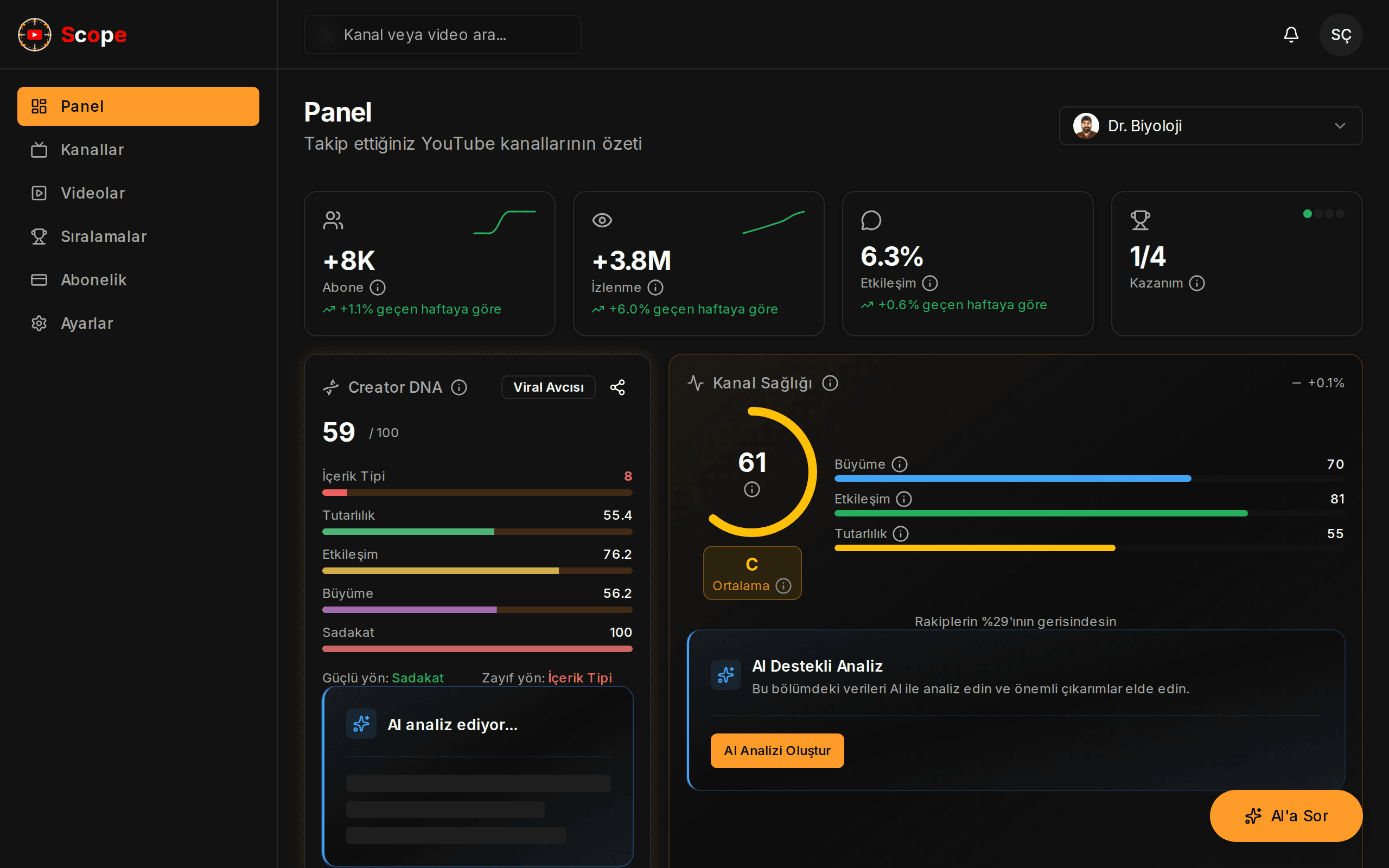 YTScope dashboard - kanal analitiği ve rakip takibi ekran görüntüsü